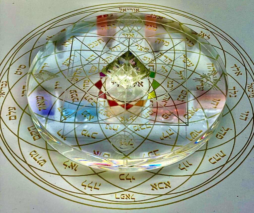 72 angeli della kabbalah